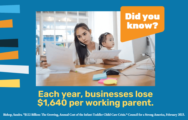 Each year, business lost $1,640 per working parent.